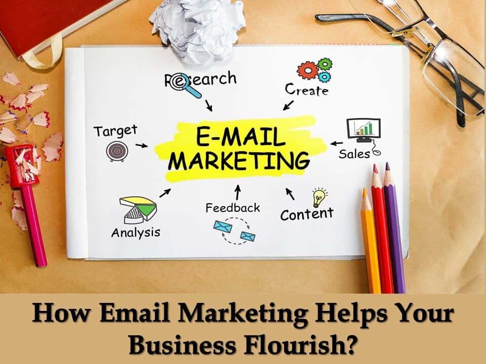How Email Marketing Helps Your Business Flourish