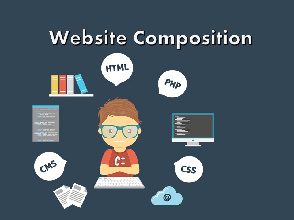 Website Composition