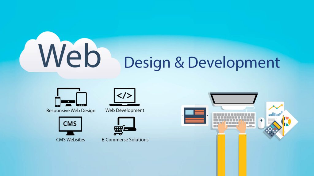 website development in india