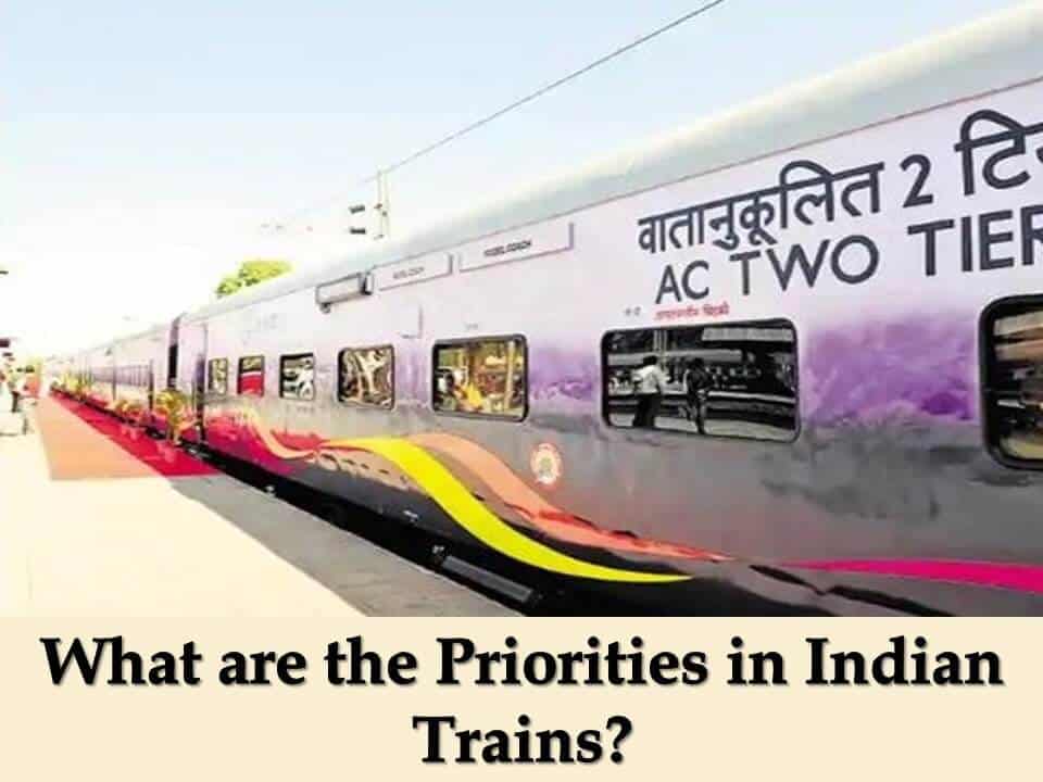 What are the Priorities in Indian Trains