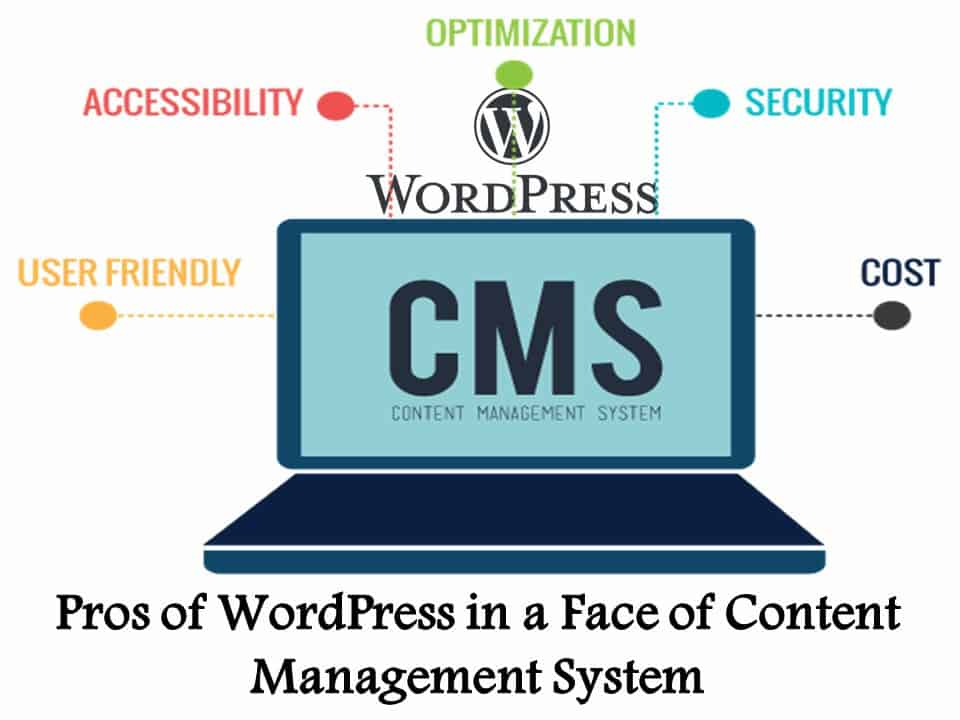 Pros of WordPress in a Face of Content Management System
