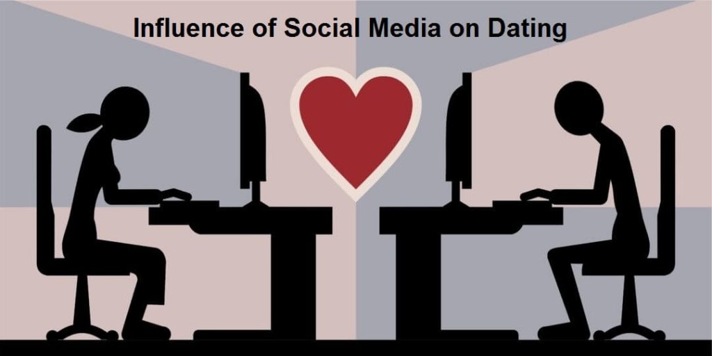 Influence of Social Media on Dating