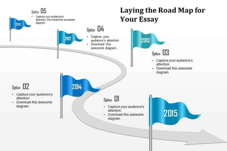 Laying the Road Map for Your Essay