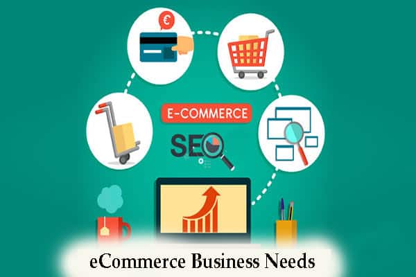 eCommerce-Business-Needs