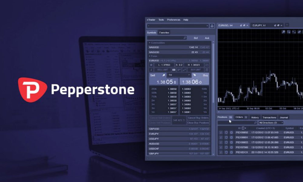 Pepperstone reviews