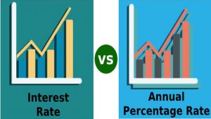 Standard Interest Rates vs APR